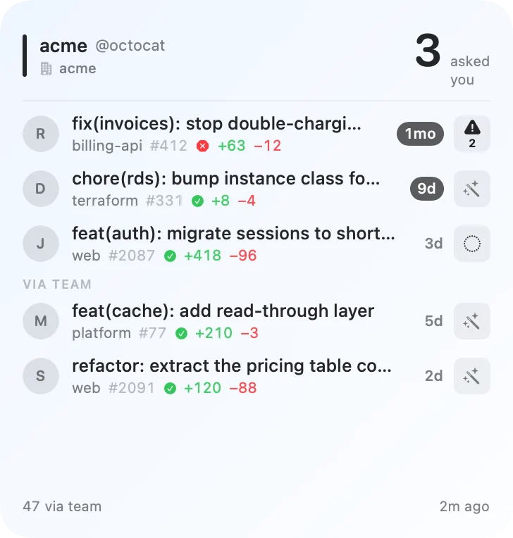 The identical widget flattened to greyscale by macOS, still fully readable because every state is a shape.